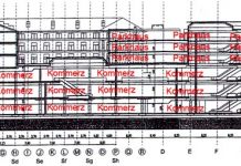 Ein Vorschlag zur Benennung des „Schlosses“ alt