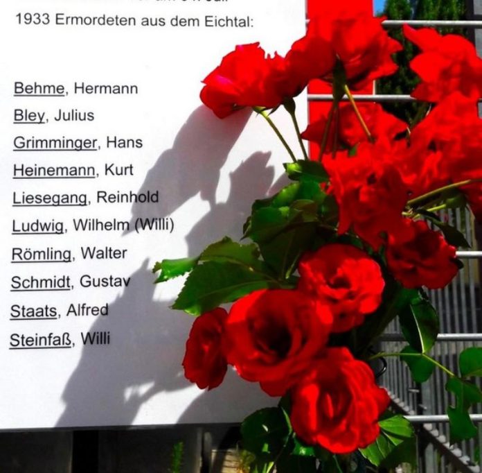 Namen der Rieseberg-Opfer