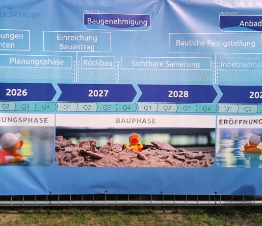 Brandneue Daten vom Infoschwimmen* im Gliesmaroder Bad